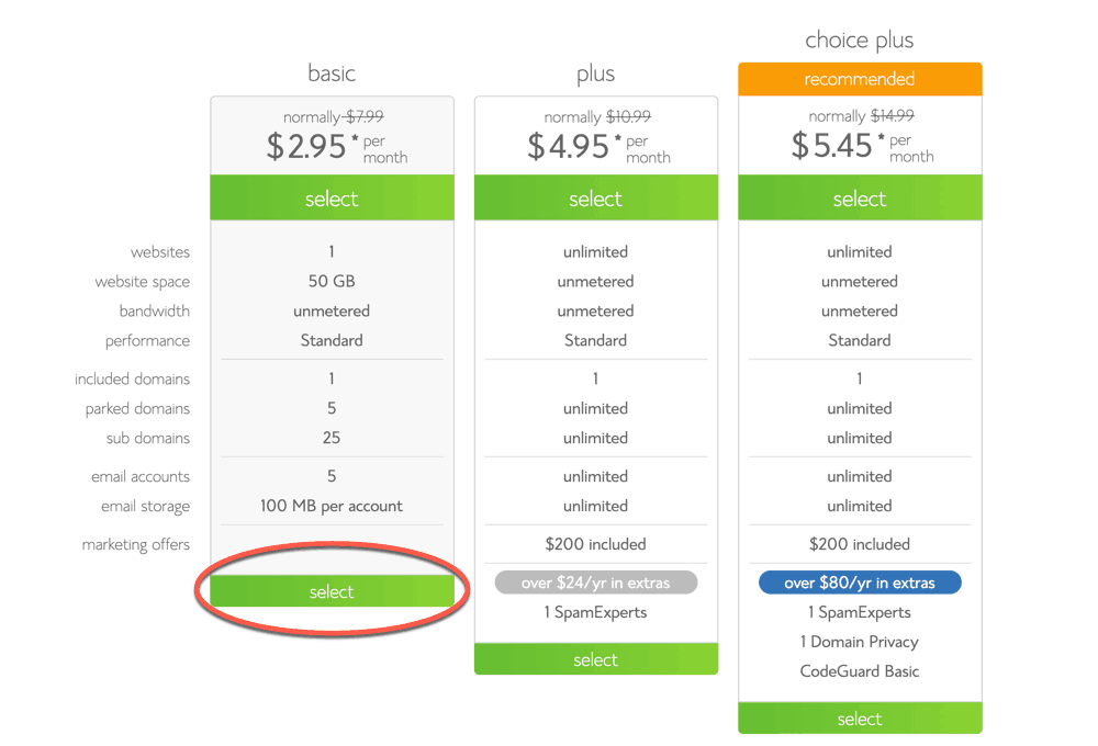 خطط Bluehost