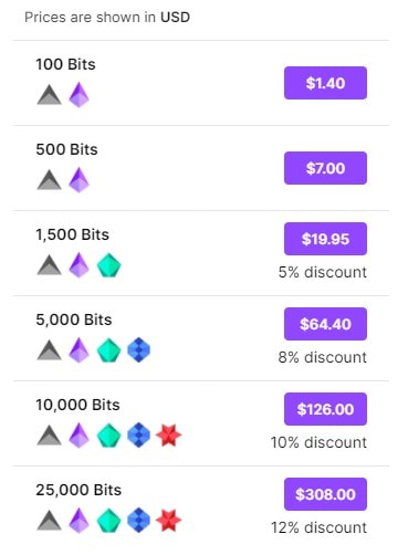 جدول أسعار بِتْس Twitch